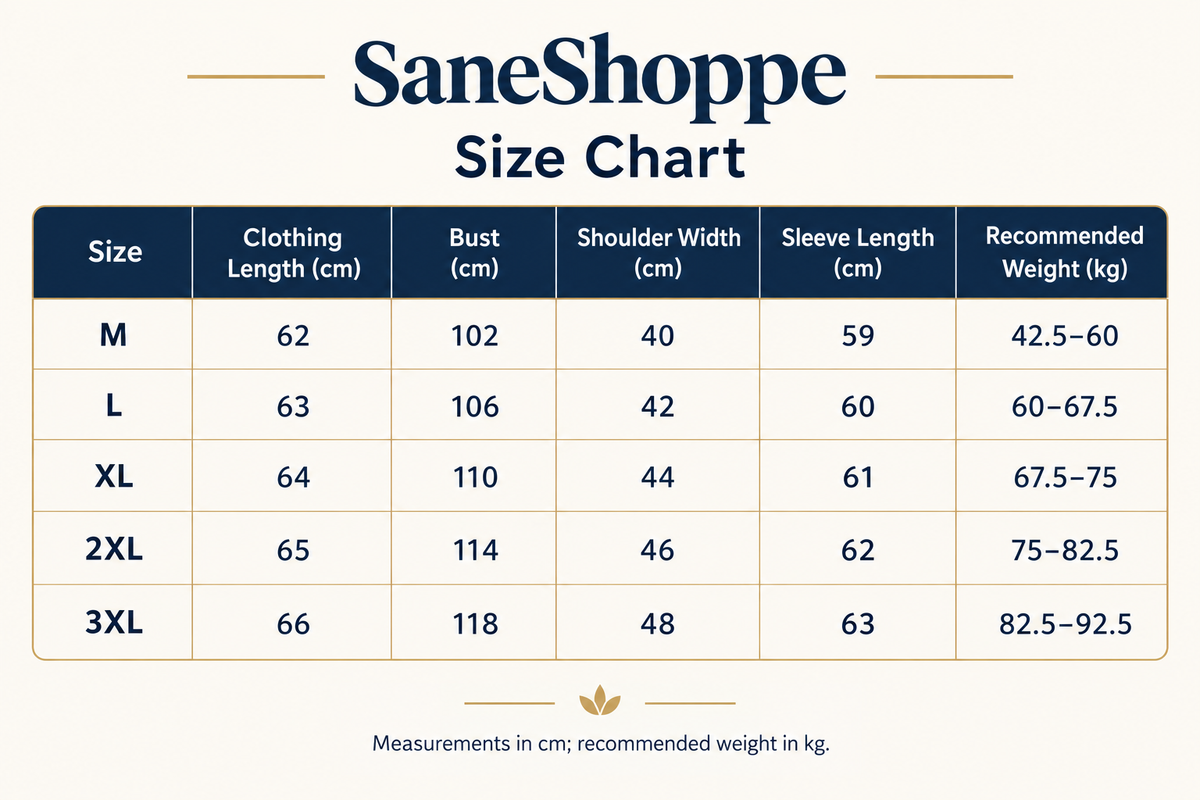 A size chart table for SaneShoppe showing measurements in centimeters and recommended weights in kilograms for sizes M, L, XL, 2XL, and 3XL.