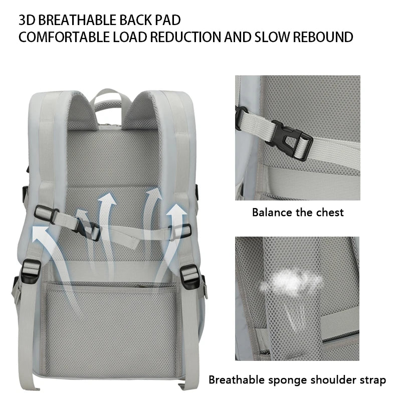 Travel Backpack – Flight Approved Cabin Bag with 15.6" Laptop Compartment