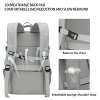 Travel Backpack – Flight Approved Cabin Bag with 15.6" Laptop Compartment