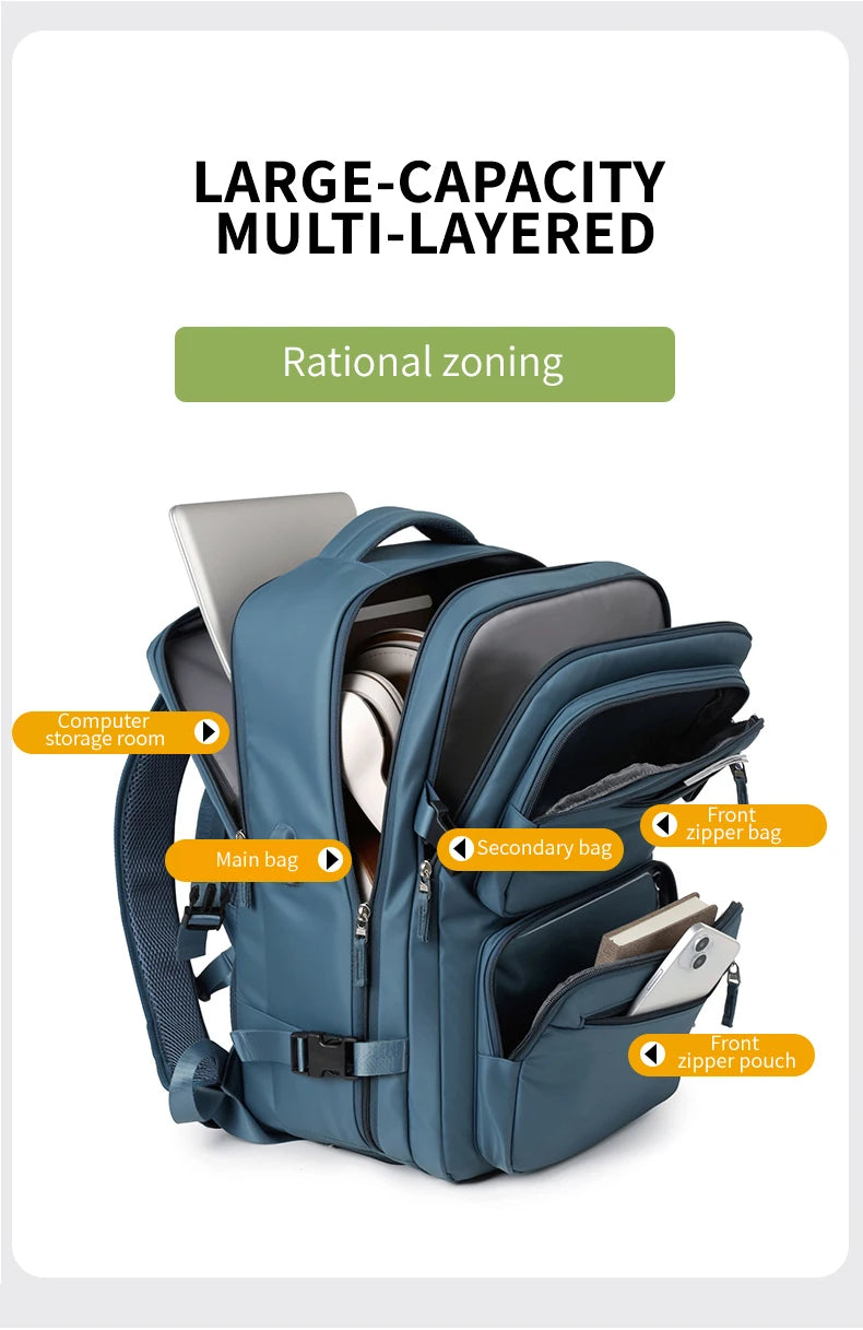 Multifunctional Travel Backpack – Your Ultimate Cabin Companion