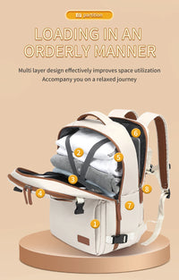 Waterproof Travel Backpack with USB Port – Your Ultimate Companion for Adventures