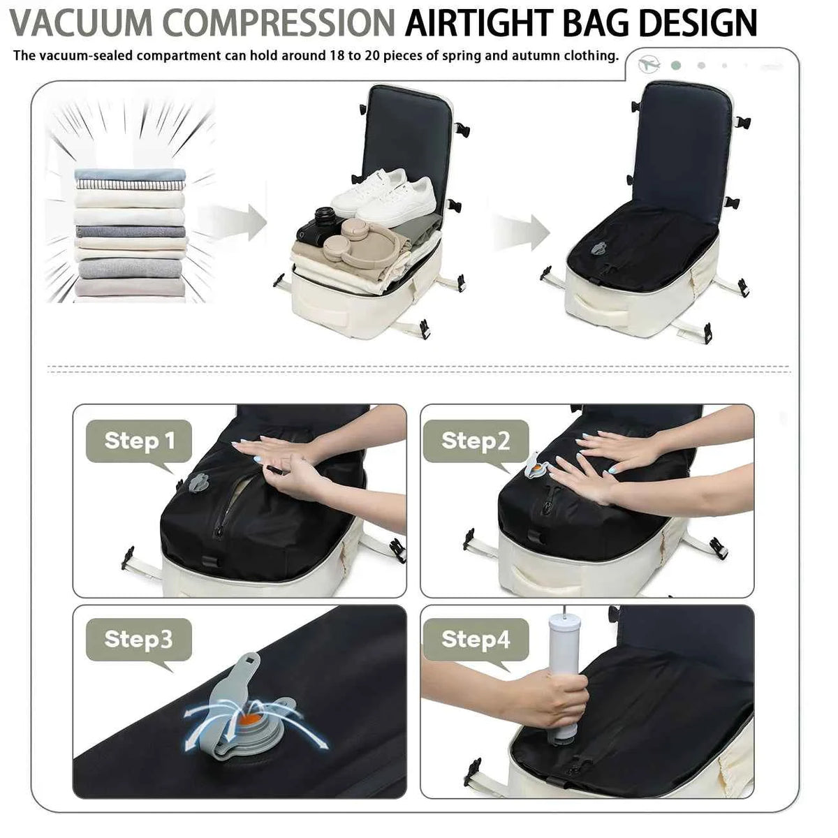 Ryanair Backpack Travel Cabin Airplane 43x30x18, Air Vacuum compression Backpack, Women Men Backpack Business Laptop Bag Handbag
