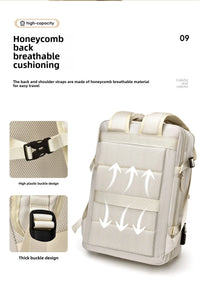 Travel Laptop Backpack: The Ultimate Companion for Stress-Free Airplane Journeys