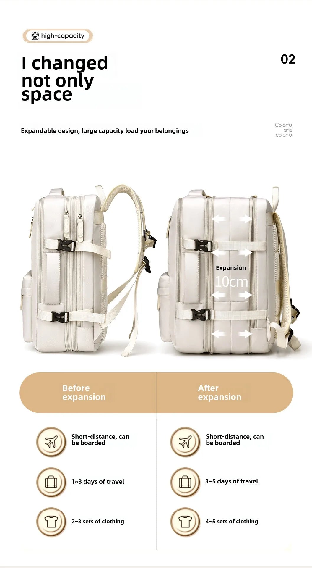 Travel Laptop Backpack: The Ultimate Companion for Stress-Free Airplane Journeys