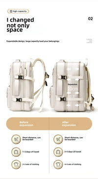 Travel Laptop Backpack: The Ultimate Companion for Stress-Free Airplane Journeys
