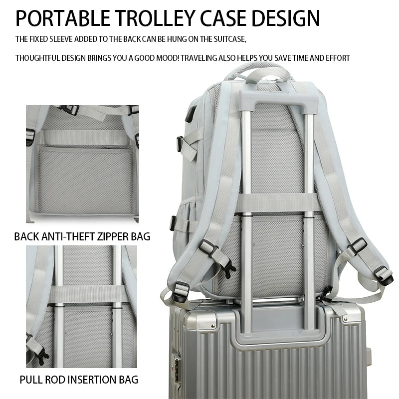 Travel Backpack – Flight Approved Cabin Bag with 15.6" Laptop Compartment