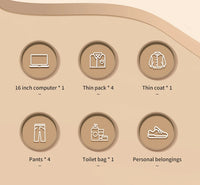 Waterproof Travel Backpack with USB Port – Your Ultimate Companion for Adventures