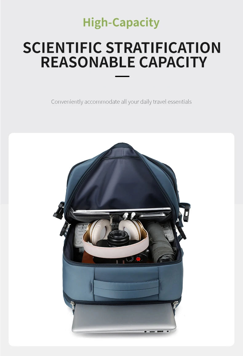 Multifunctional Travel Backpack – Your Ultimate Cabin Companion