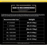 Size recommendation chart for clothing with weight ranges.