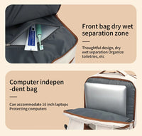 Waterproof Travel Backpack with USB Port – Your Ultimate Companion for Adventures