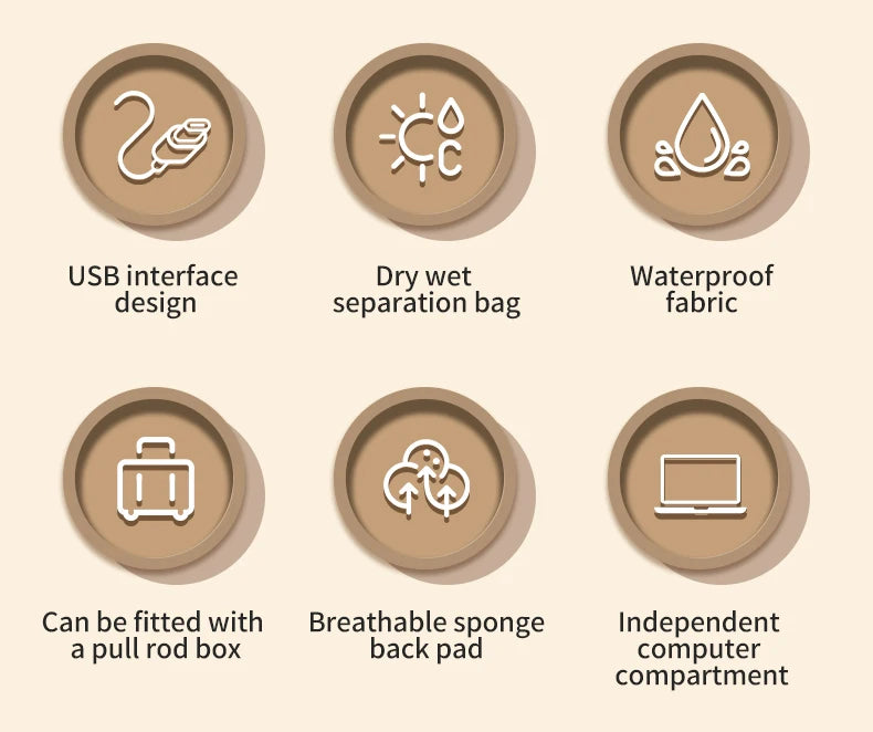 Waterproof Travel Backpack with USB Port – Your Ultimate Companion for Adventures
