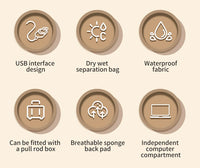 Waterproof Travel Backpack with USB Port – Your Ultimate Companion for Adventures