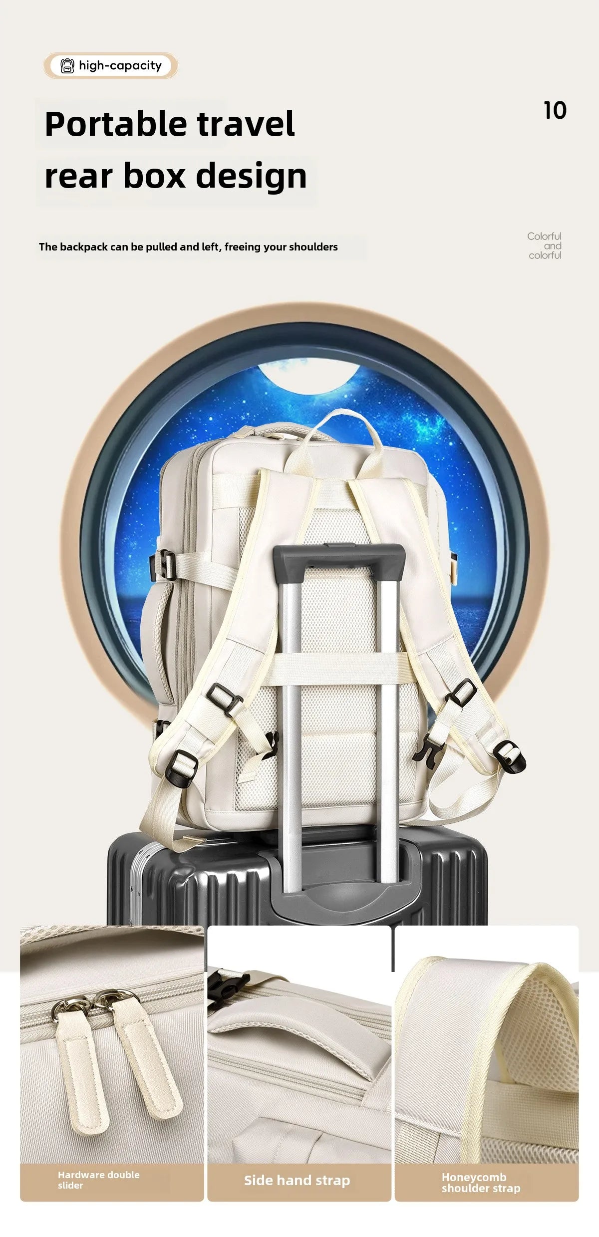 Travel Laptop Backpack: The Ultimate Companion for Stress-Free Airplane Journeys