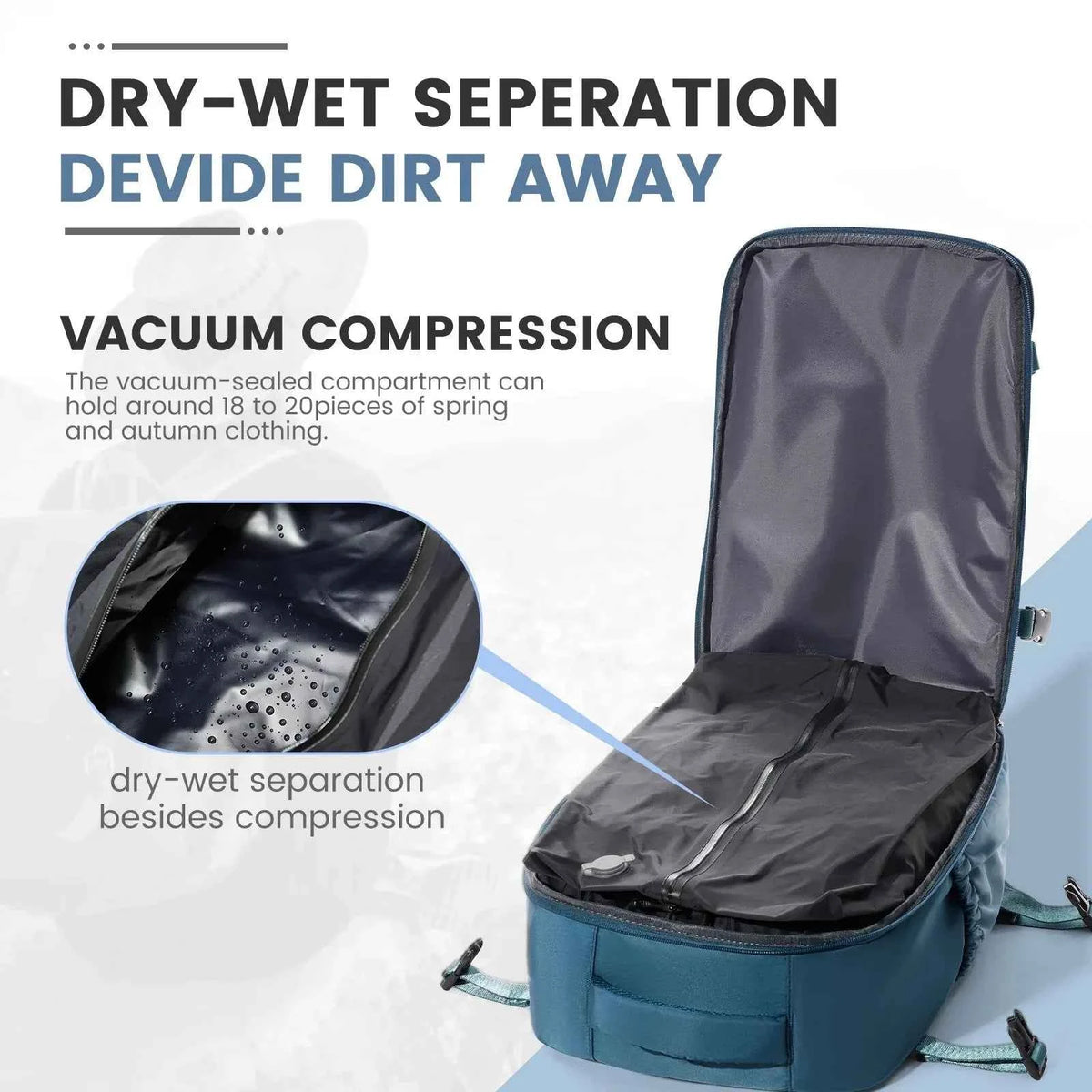 Ryanair 40x20x25 Cabin Bag Men Air Vacuum Compression Backpack Hand Luggage Laptop Backpack,42x29x15 Vacuum Clothing Storage Bag