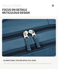 Multifunctional Travel Backpack – Your Ultimate Cabin Companion