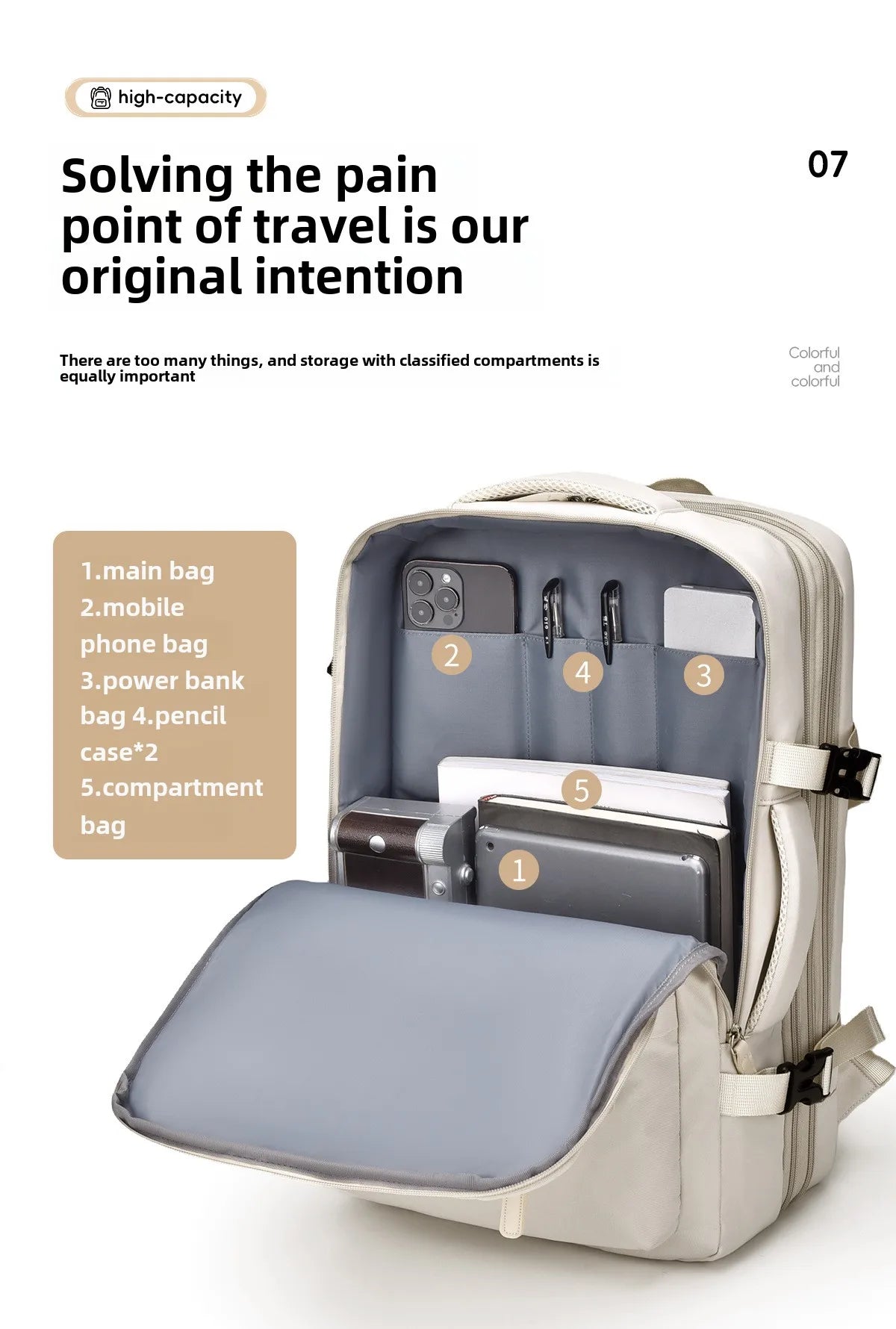 Travel Laptop Backpack: The Ultimate Companion for Stress-Free Airplane Journeys