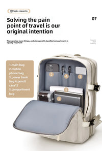 Travel Laptop Backpack: The Ultimate Companion for Stress-Free Airplane Journeys