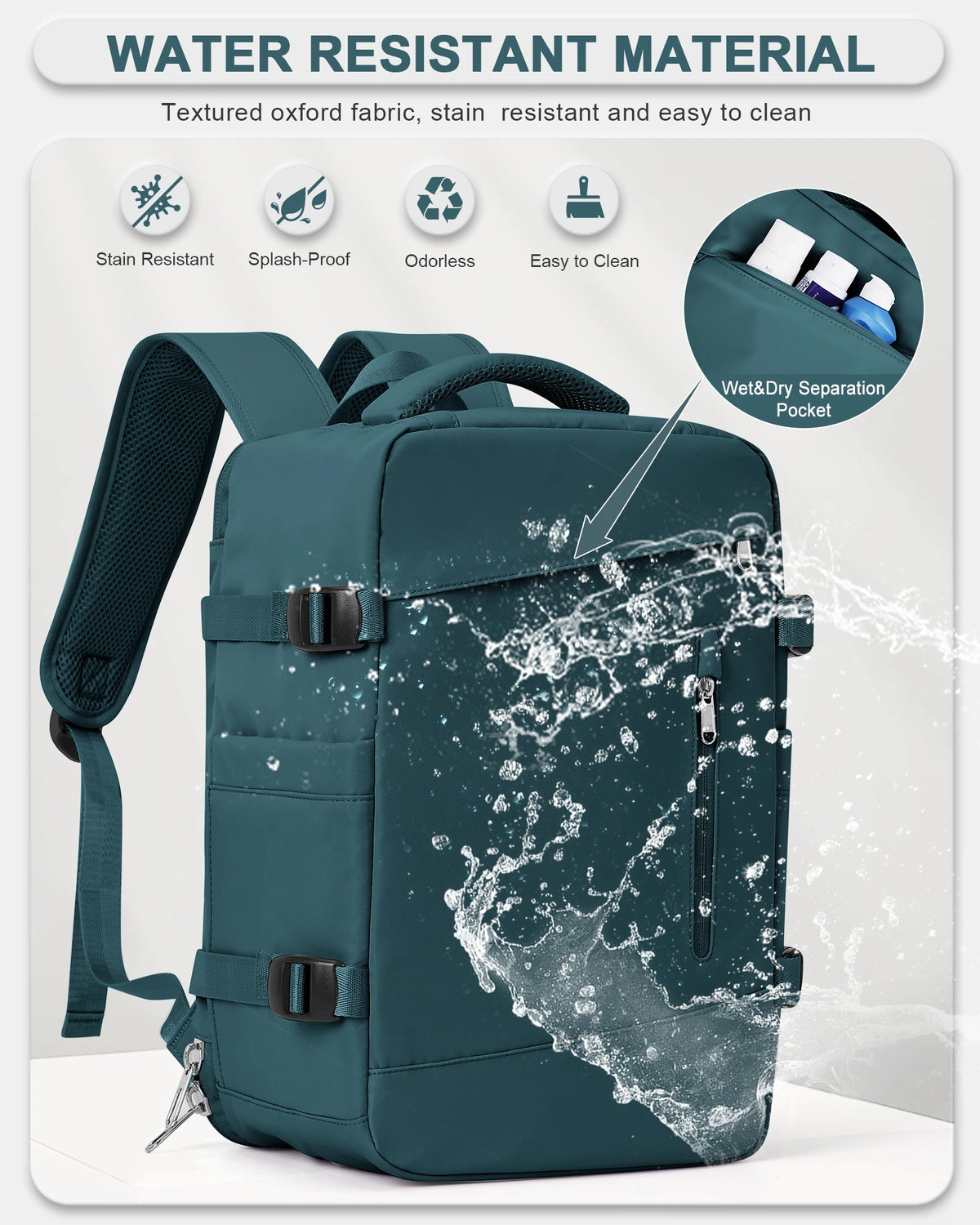 Ryanair Travel Backpack: The Ultimate Cabin Bag for Hassle-Free Travel