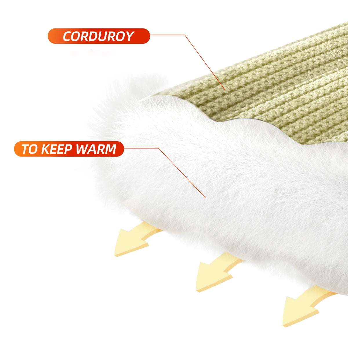 Cozy Comfort: Women's Indoor Cotton Slippers for Ultimate Relaxation