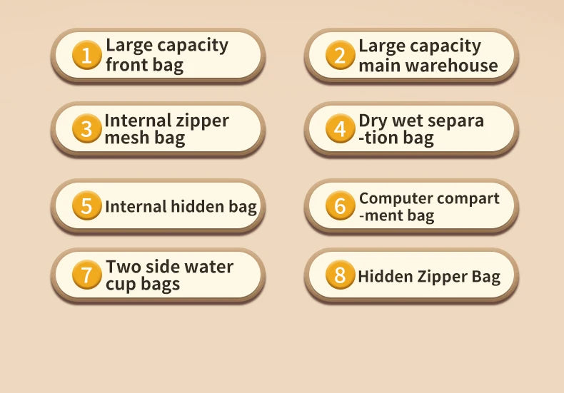 Waterproof Travel Backpack with USB Port – Your Ultimate Companion for Adventures