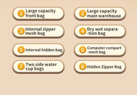 Waterproof Travel Backpack with USB Port – Your Ultimate Companion for Adventures