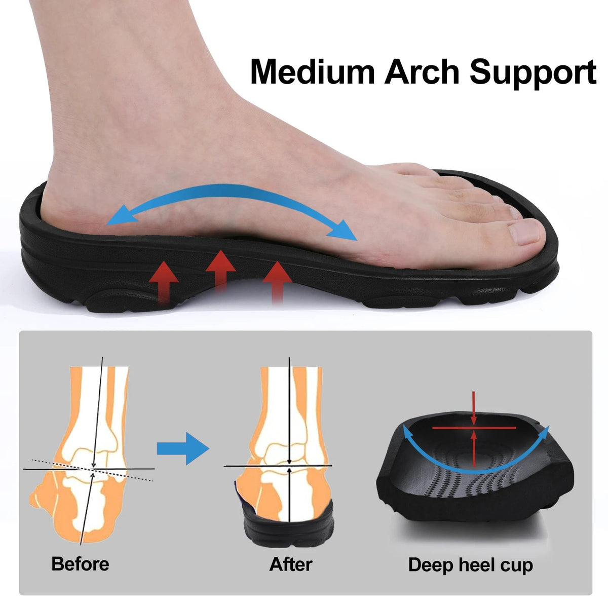 SaneShoppe - Gacimy Men Clogs Slippers Summer EVA Garden Shoes Classic Outdoor Antiskid Sole Beach Slides Unisex Comfort House Clogs Sanadals