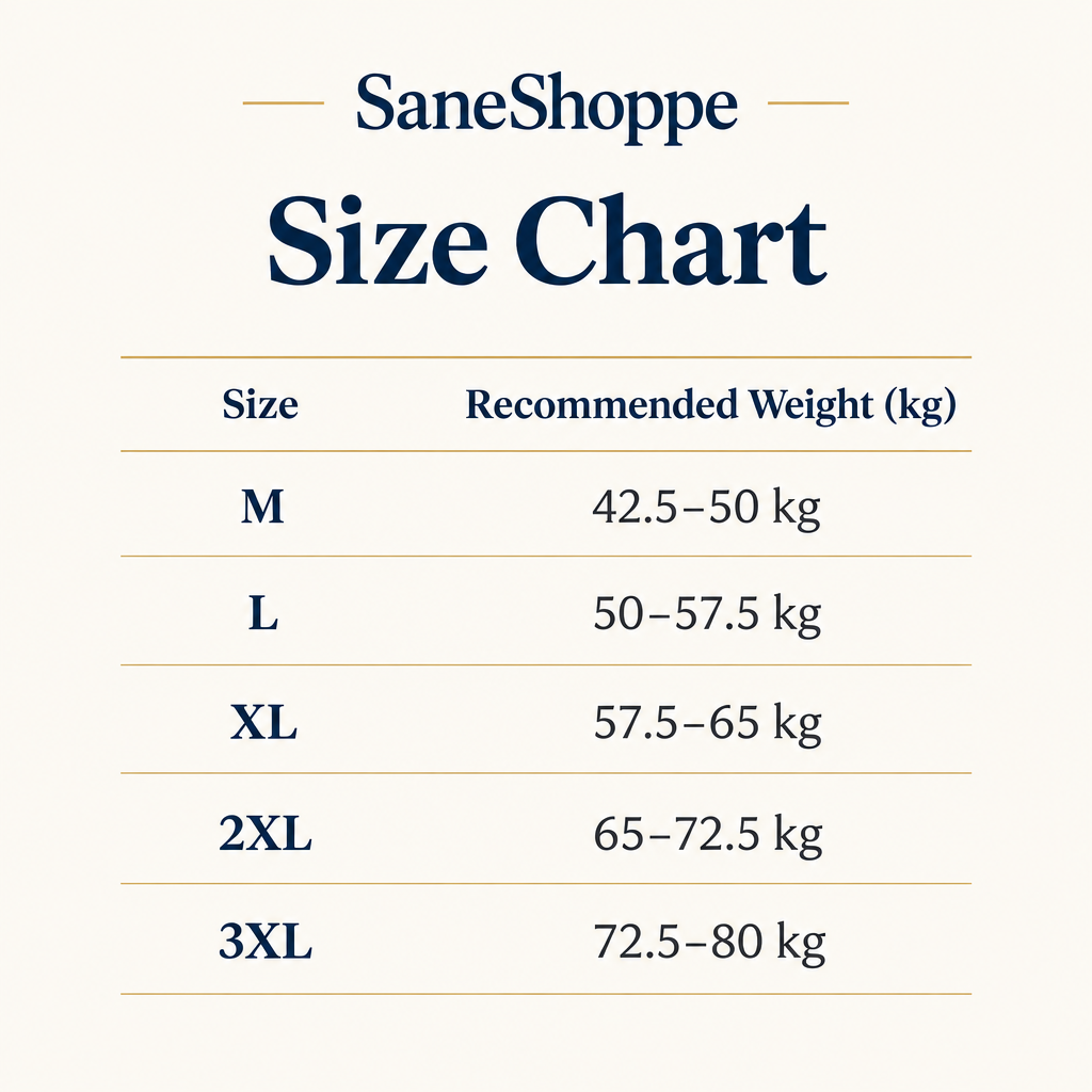 A size chart table from SaneShoppe showing recommended weights in kilograms for sizes M, L, XL, 2XL, and 3XL on a light cream background with dark blue text.