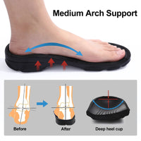 SaneShoppe - Smile Pop Casual Men Clogs Slippers Band Summer Slippers Outdoor Non - slip Beach Cozy Men Shoes Soft EVA Home Breathable Slippers