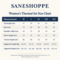 A size chart table for Saneshoppe Women's Thermal Set, showing measurements from M to 3XL in centimeters and kilograms, with Saneshoppe branding at the top.