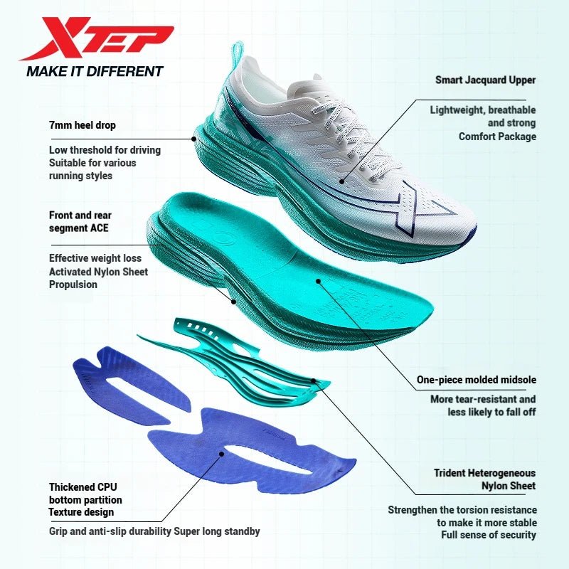 SaneShoppe - Xtep One Piece Model 3.0 Men Running Shoes 2025 Spring Comfortable Stability Cushion Rebound Racing Soft Sneakers 875219110030
