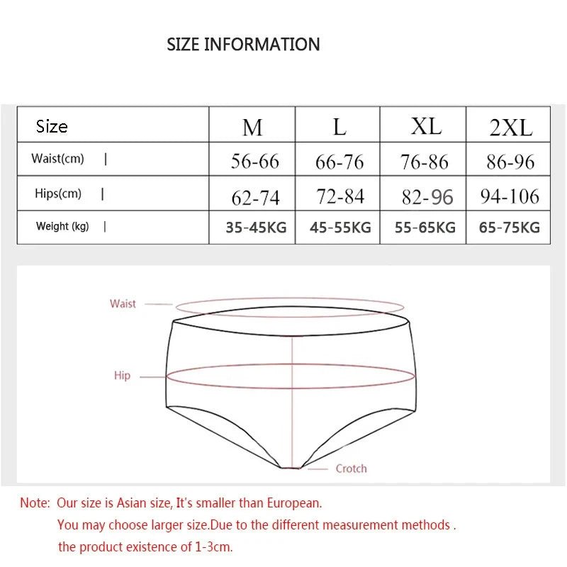 Panties14:771#Style - 8535;154:1475;5:361385#L(45 - 55KG)