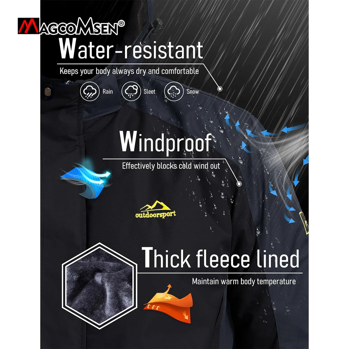 SaneShoppe - MAGCOMSEN Mens Ski Jacket Winter Warm Fleece Parka Windproof Rain Snowproof Thermal Heavy Coat Hiking Male Snowboard Anorak